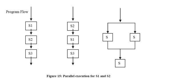 467_Classification Based On Grain Size.png